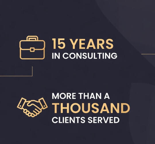 15 Years in Business 15 Years in Business